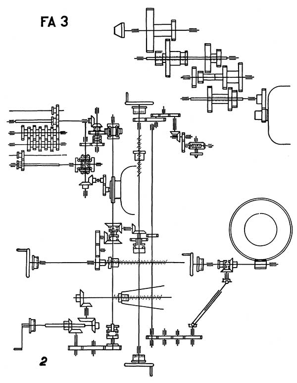 FA-3h Кінематична схема горизонтального фрезерного верстата